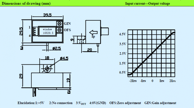Энергопотребление КС400БТ5 настоящего датчика эффекта Холла точности Эксселлькет низкое
